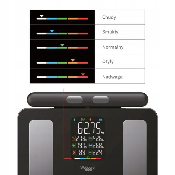 Webber analitikai bluetooth fürdőszoba mérleg 15 paraméterrel