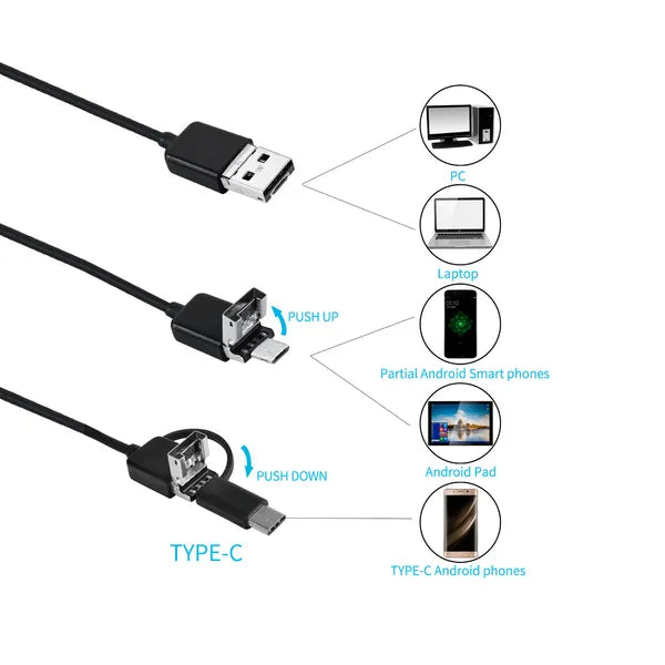 Rebel 7 mm USB/USB-C endoszkóp kamera, 2 m, 640×480p, IP67